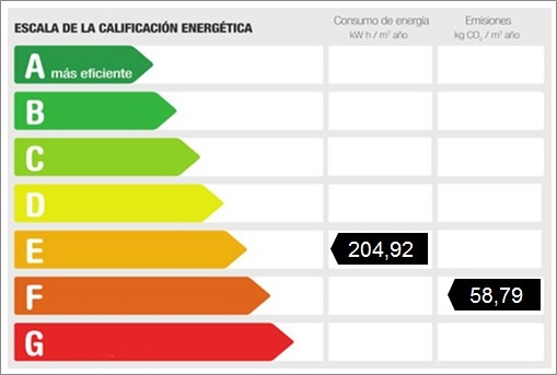 Energiezertifikat