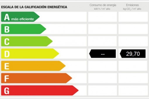 Energiezertifikat