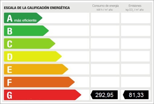 Energiezertifikat
