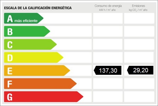 Energiezertifikat