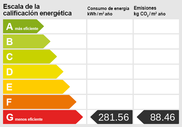 Energieskala