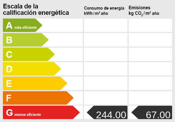 Energieskala